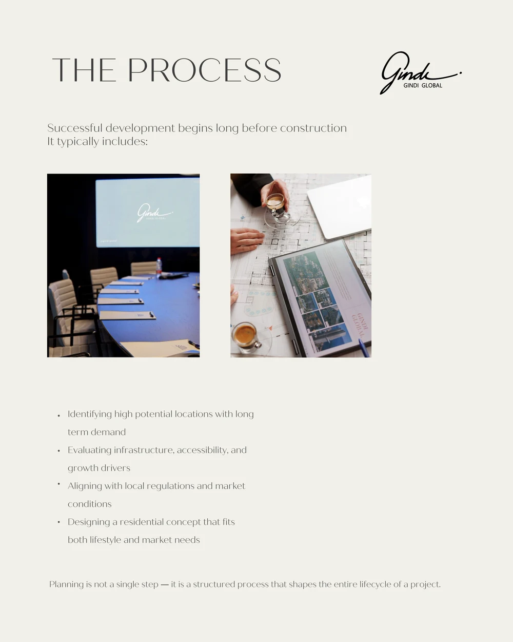 Gindi Global — The Process post